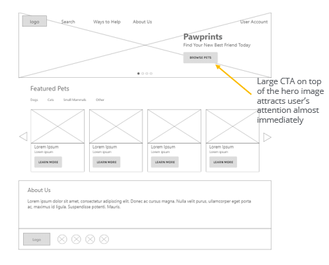 image of digital wireframe