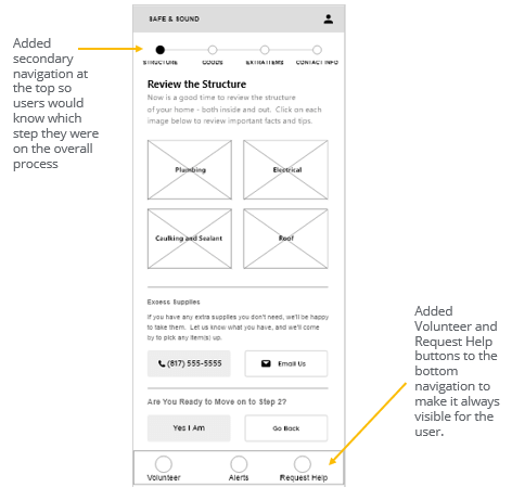 image of digital wireframe