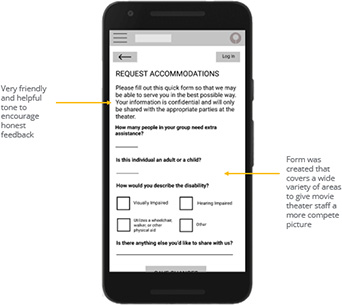 image of digital wireframe