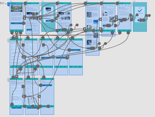 image of High Fidelity Prototype