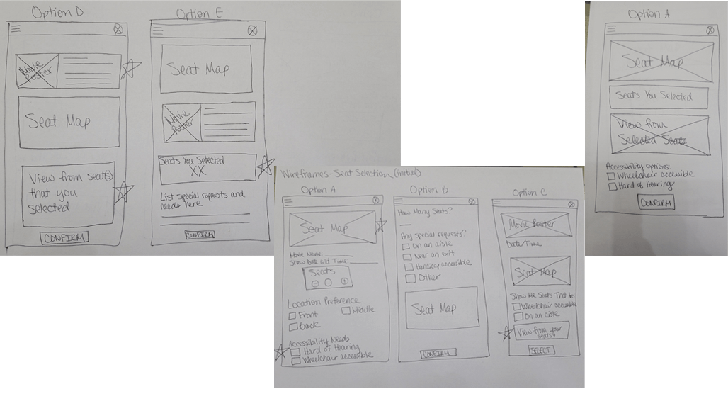 image of paper wireframes